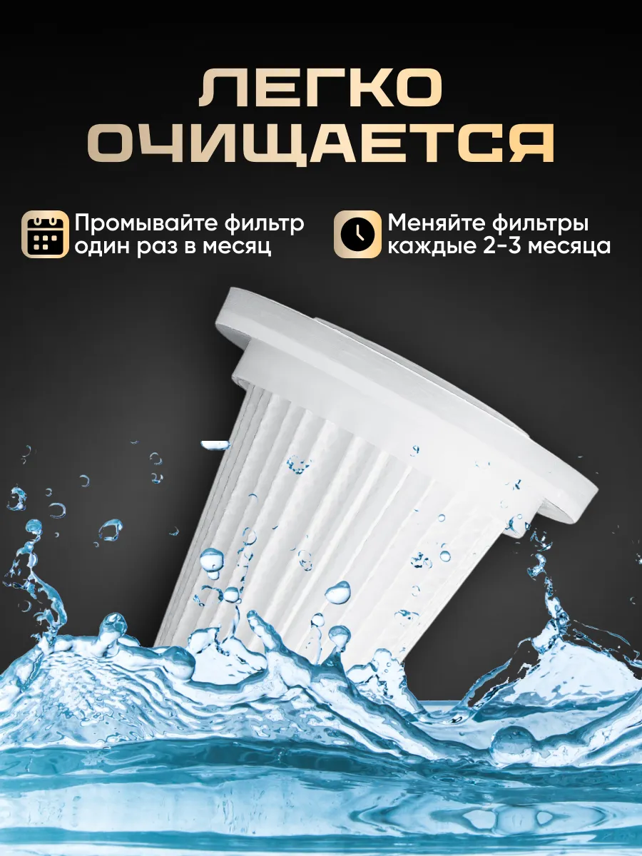 Фильтр HEPA