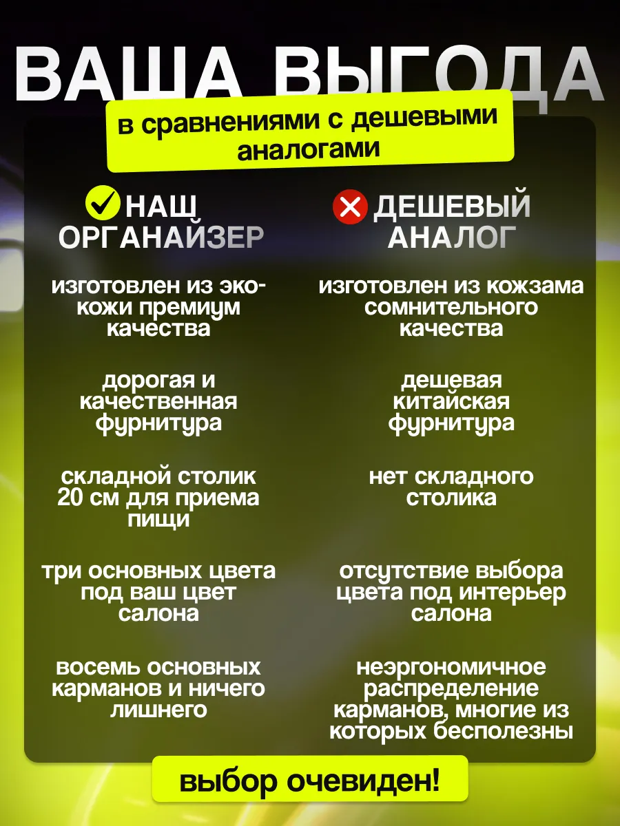 Органайзер на сиденье автомобиля