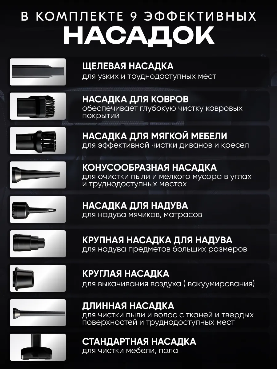 Пылесос для автомобиля беспроводной