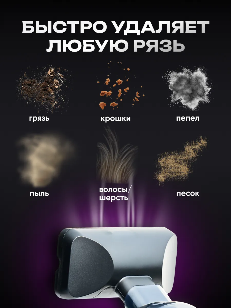 Пылесос для автомобиля беспроводной
