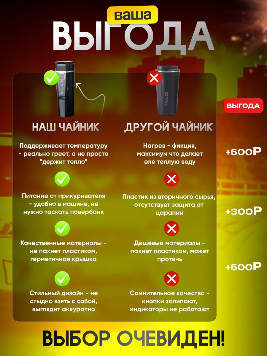 Чайник автомобильный электрический